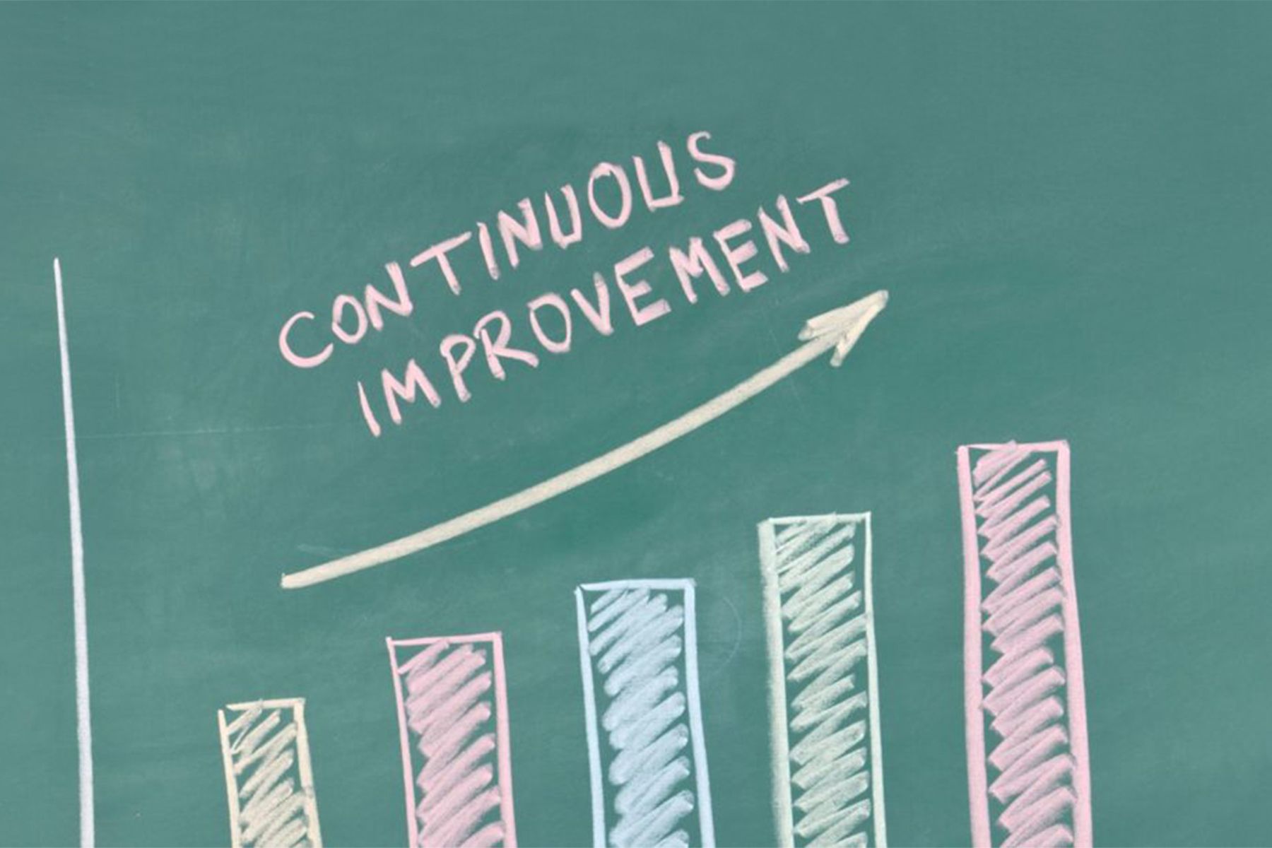 Why your team needs ongoing sales training