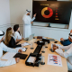 B2B Sales Training in Dubai: Skills Your Team Needs